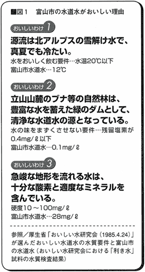 �摜