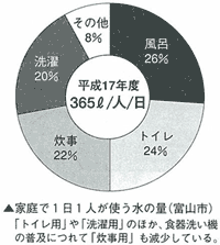 �摜